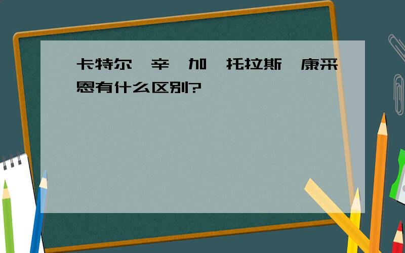 卡特尔、辛迪加、托拉斯、康采恩有什么区别?