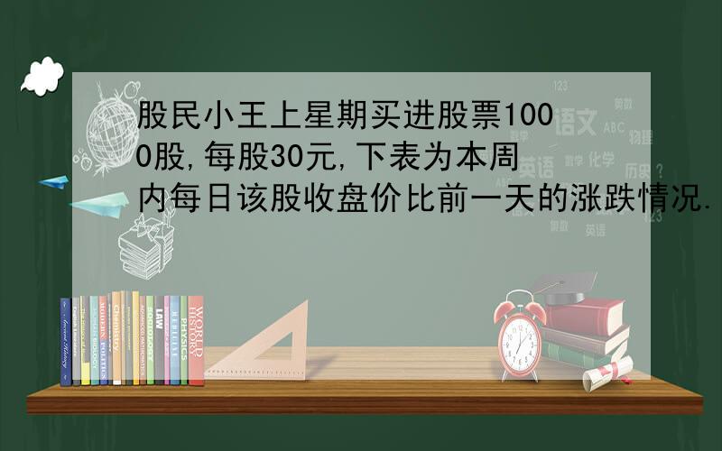 股民小王上星期买进股票1000股,每股30元,下表为本周内每日该股收盘价比前一天的涨跌情况.（每股跌涨 单位 元）星期一：+3 星期二：+5 星期三-1 星期四：-2 星期五：-6 一、本周内最高价是