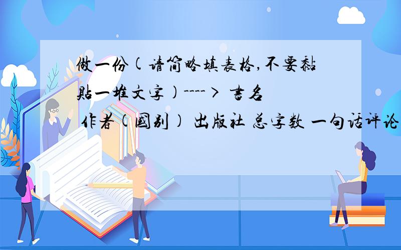 做一份(请简略填表格,不要黏贴一堆文字)----> 书名 作者(国别) 出版社 总字数 一句话评论做这5个问题的表格.一共8个.