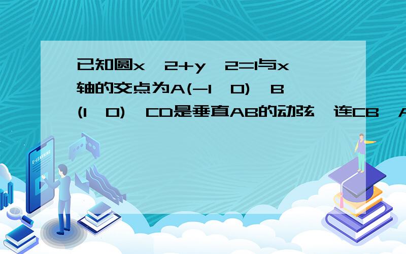 已知圆x^2+y^2=1与x轴的交点为A(-1,0),B(1,0),CD是垂直AB的动弦,连CB、AD,求AD、C