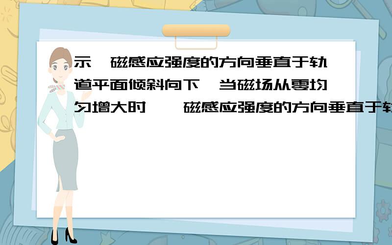 示,磁感应强度的方向垂直于轨道平面倾斜向下,当磁场从零均匀增大时,  磁感应强度的方向垂直于轨道平面倾斜向下,当磁场从零均匀增大时,金属杆ab始终处于静止状态,则金属杆受到的静摩擦