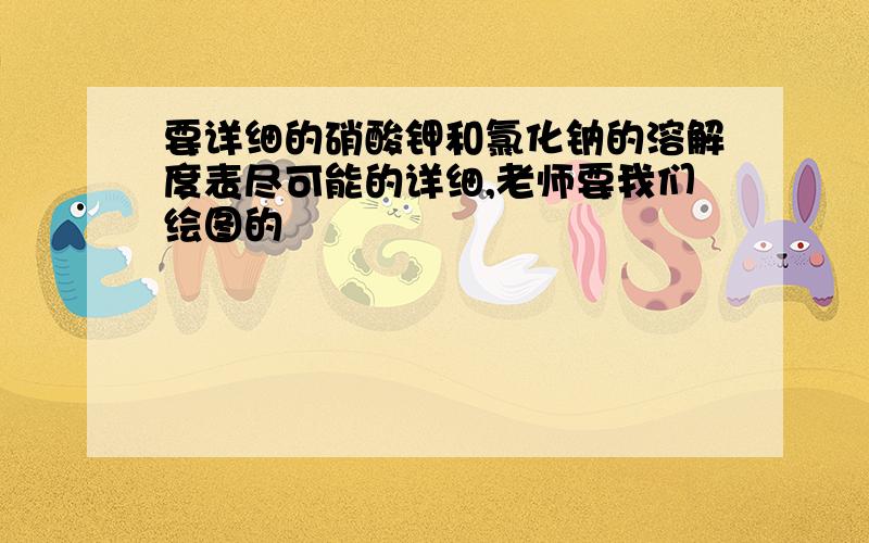 要详细的硝酸钾和氯化钠的溶解度表尽可能的详细,老师要我们绘图的