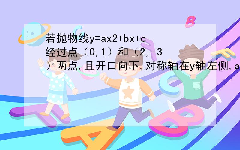 若抛物线y=ax2+bx+c经过点（0,1）和（2,-3）两点,且开口向下,对称轴在y轴左侧,a的取值范围是（ ）