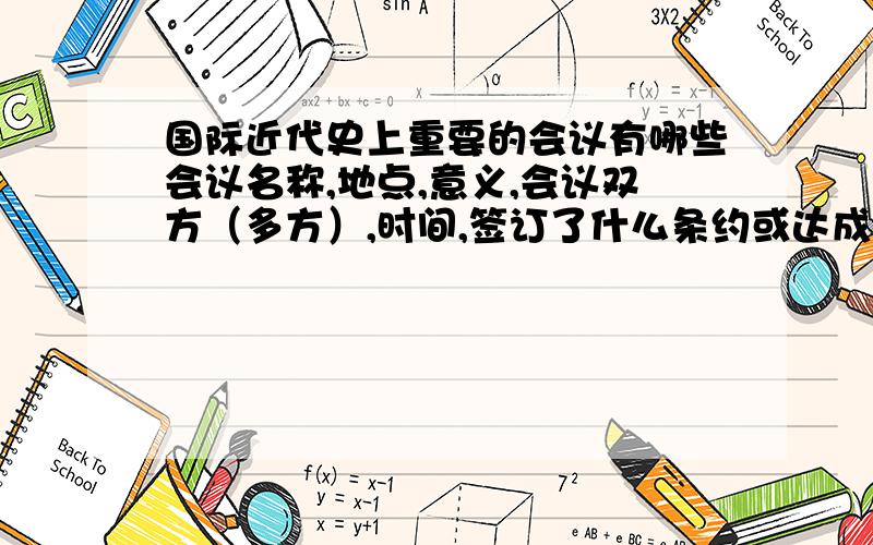 国际近代史上重要的会议有哪些会议名称,地点,意义,会议双方（多方）,时间,签订了什么条约或达成什么联盟,造成的影响,本质,是什么政策或什么事件导致的,欢迎补充另外的情况,谢谢~