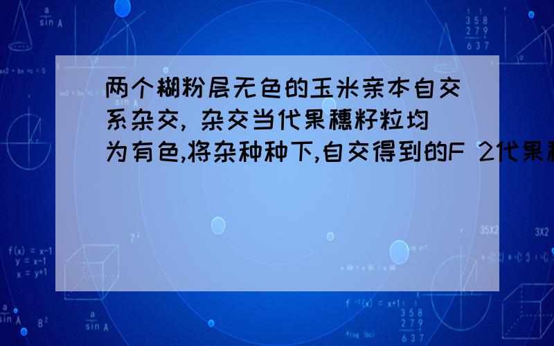 两个糊粉层无色的玉米亲本自交系杂交,杂交当代果穗籽粒均为有色,将杂种种下,自交得到的F2代果穗上出现450粒有色和348粒无色籽粒.试用所学过的知识解释这一结果,并自拟基因符号写出亲