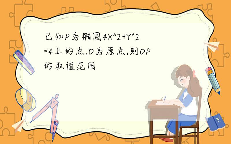 已知P为椭圆4X^2+Y^2=4上的点,O为原点,则OP的取值范围