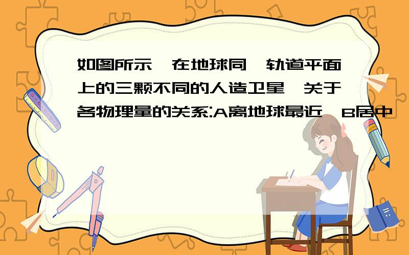 如图所示,在地球同一轨道平面上的三颗不同的人造卫星,关于各物理量的关系:A离地球最近,B居中,C最远A.根据v=根号gr,可知va这题能根据周期来比较线速度的大小吗？