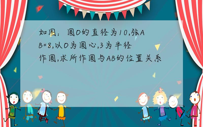 如图：圆O的直径为10,弦AB=8,以O为圆心,3为半径作圆,求所作圆与AB的位置关系