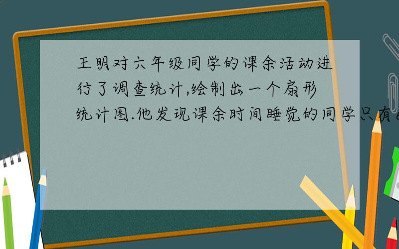 王明对六年级同学的课余活动进行了调查统计,绘制出一个扇形统计图.他发现课余时间睡觉的同学只有6人学习34% 睡觉3% 玩电脑8% 看课外书16% 体育锻炼39%1.参加体育锻炼的人数比睡觉的人数多