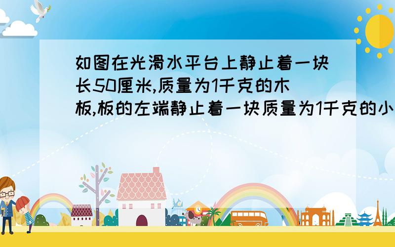 如图在光滑水平台上静止着一块长50厘米,质量为1千克的木板,板的左端静止着一块质量为1千克的小铜块（可视为质点）,一颗质量为10克的子弹以200米/秒的速度射向铜块,碰后以100米/秒速度弹