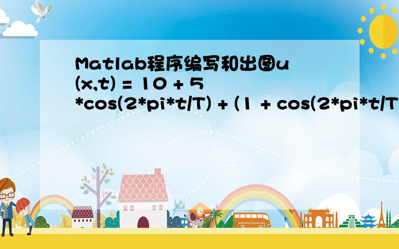 Matlab程序编写和出图u(x,t) = 10 + 5*cos(2*pi*t/T) + (1 + cos(2*pi*t/T))*x/5 + sum{n=1 to n=N} ( (10/pi*n [(T/2*pi) * sin(2*pi*t/T) - (25/(pi*n))^2 cos(2*pi*t/T)] * sin(pi*n*x/25) )I need it once with T=1 and once with T=365.Also for N you can