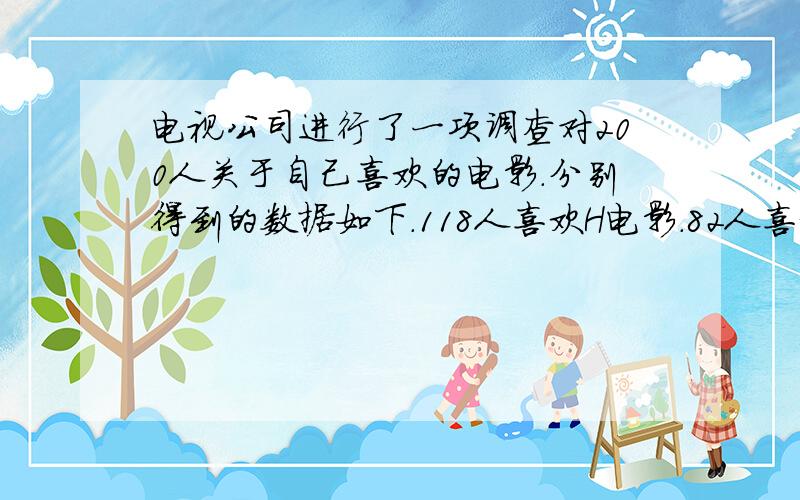 电视公司进行了一项调查对200人关于自己喜欢的电影.分别得到的数据如下.118人喜欢H电影.82人喜欢M电影.76人喜欢E电影.20人喜欢两个H和M电影.17人喜欢两个M和E电影.14人喜欢所有三种类型的电