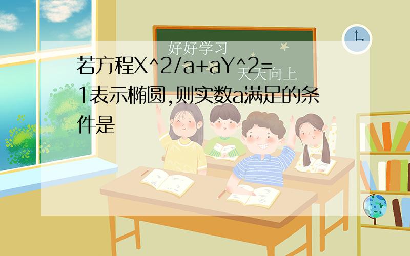 若方程X^2/a+aY^2=1表示椭圆,则实数a满足的条件是