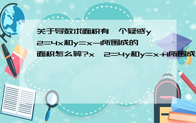 关于导数求面积有一个疑惑y^2=4x和y=x-1所围成的面积怎么算?x^2=4y和y=x+1所围成的面积怎么算?解这两个题目在求导时有什么区别?