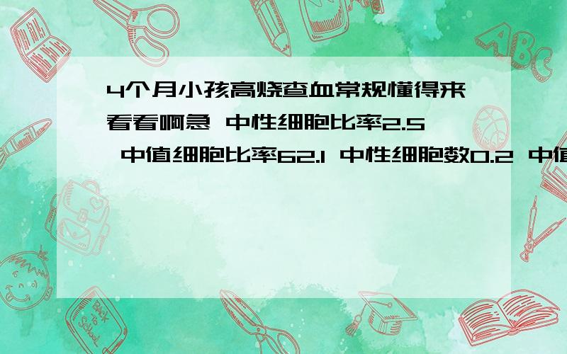 4个月小孩高烧查血常规懂得来看看啊急 中性细胞比率2.5 中值细胞比率62.1 中性细胞数0.2 中值细胞数4.2急