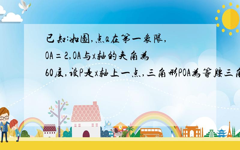 已知:如图,点a在第一象限,OA=2,OA与x轴的夹角为60度,设P是x轴上一点,三角形POA为等腰三角形,求符合的点P坐标