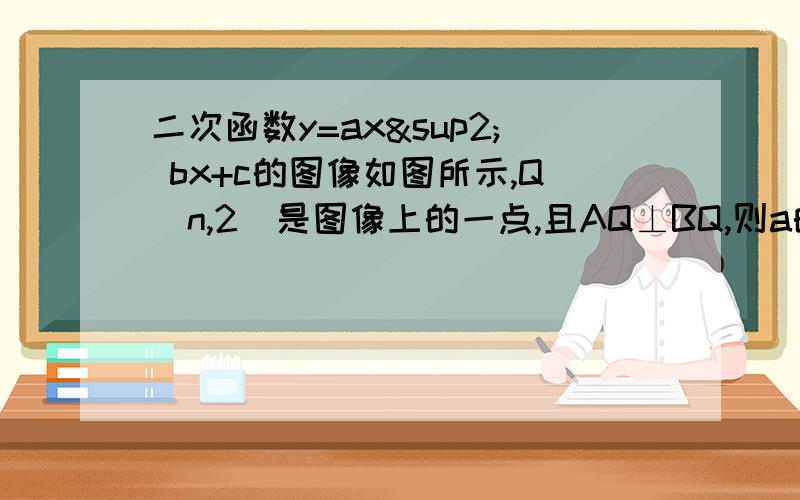 二次函数y=ax² bx+c的图像如图所示,Q(n,2)是图像上的一点,且AQ⊥BQ,则a的值为多少