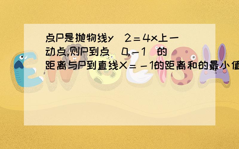 点P是抛物线y^2＝4x上一动点,则P到点(0,－1)的距离与P到直线X＝－1的距离和的最小值是