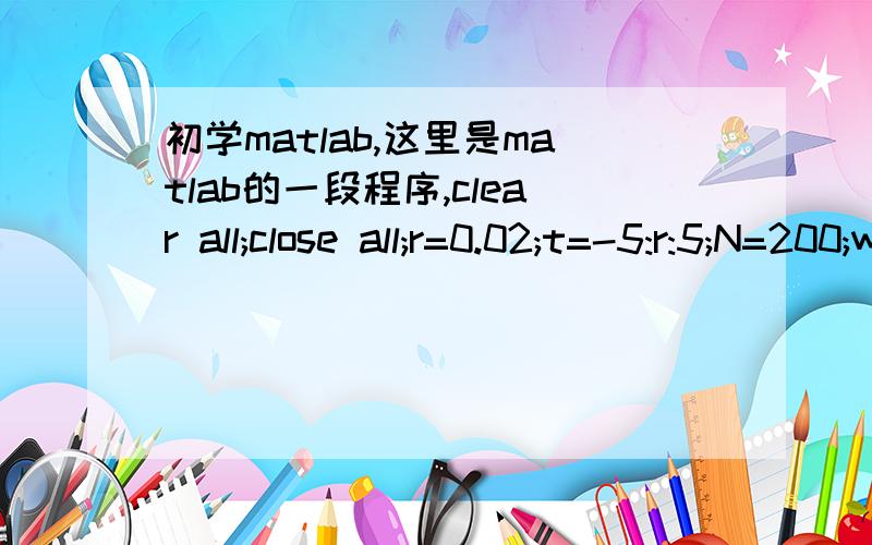 初学matlab,这里是matlab的一段程序,clear all;close all;r=0.02;t=-5:r:5;N=200;w=2*pi;k=-N:N;w=k*w/N;f1= 1/2*exp(-2*t).*stepfun(t,0); F=r*f1*exp(-j*t'*w);F1=abs(F);P1=angle(F);subplot(3,1,1);plot(t,f1);grid on;xlabel('t');ylabel('f(t)');title(