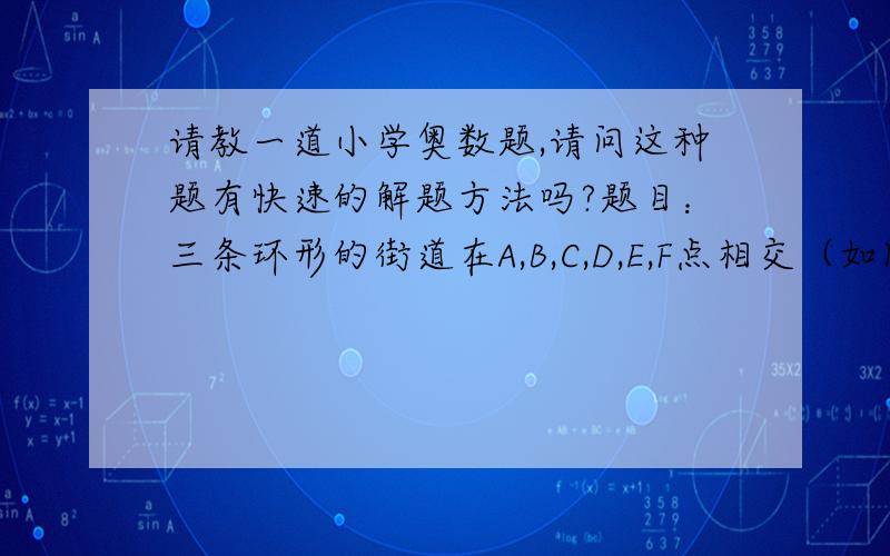 请教一道小学奥数题,请问这种题有快速的解题方法吗?题目：三条环形的街道在A,B,C,D,E,F点相交（如图）.问：在同一相接的路口不能走两次的情况下,有多少中不同的路径可以从A走到F? 如果用