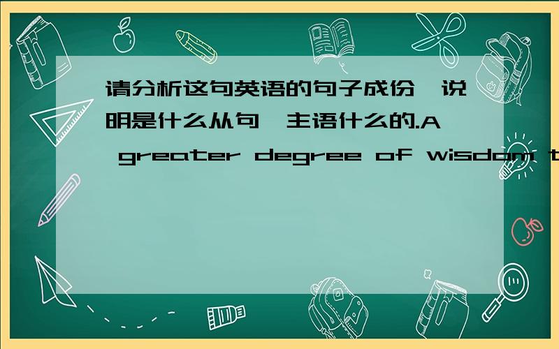 请分析这句英语的句子成份,说明是什么从句,主语什么的.A greater degree of wisdom than heretofore as regards the ends of life is becoming imperative