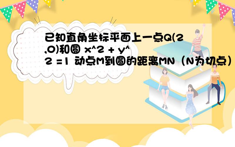 已知直角坐标平面上一点Q(2,0)和圆 x^2 + y^2 =1 动点M到圆的距离MN（N为切点）与 MQ的比等于常数λ （λ＞0） 求动点 M 的轨迹方程