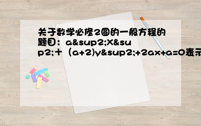 关于数学必修2圆的一般方程的题目：a²X²＋（a+2)y²+2ax+a=0表示圆,求实数A的值?怎么算