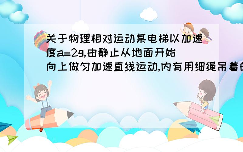 关于物理相对运动某电梯以加速度a=2g,由静止从地面开始向上做匀加速直线运动,内有用细绳吊着的小球距电梯的地板2m,电梯向上运动了2s绳子突然断了这个时候小球相对于电梯的加速度为什