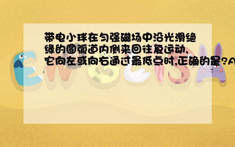 带电小球在匀强磁场中沿光滑绝缘的圆弧道内侧来回往复运动,它向左或向右通过最低点时,正确的是?A.速度相同B.加速度相同C.所受洛伦兹力相同希望可以有详细的理由，答案是B,谢谢