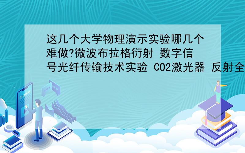 这几个大学物理演示实验哪几个难做?微波布拉格衍射 数字信号光纤传输技术实验 CO2激光器 反射全息与光致聚合物材料 声、光、电转换—白光通讯 用分光计测量里德伯常数 光点反射磁致伸