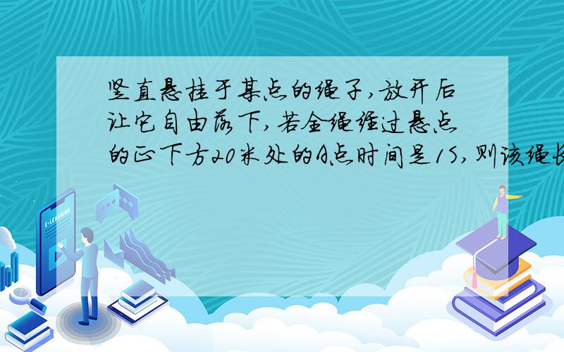 竖直悬挂于某点的绳子,放开后让它自由落下,若全绳经过悬点的正下方20米处的A点时间是1S,则该绳长是多少