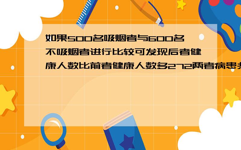 如果500名吸烟者与600名不吸烟者进行比较可发现后者健康人数比前者健康人数多272两者病患共444人吸烟者与不吸烟者的健康人数各占百分之几