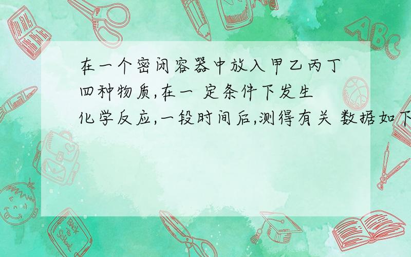 在一个密闭容器中放入甲乙丙丁四种物质,在一 定条件下发生化学反应,一段时间后,测得有关 数据如下表所示：物质 甲 乙 丙 丁反应前质量/g 18 1 2 32反应后质量/g X 26 2 12则下列说法中,不正确