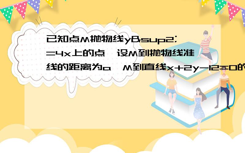 已知点M抛物线y²=4x上的点,设M到抛物线准线的距离为a,M到直线x+2y-12=0的距离为b,则a+b的最小值为