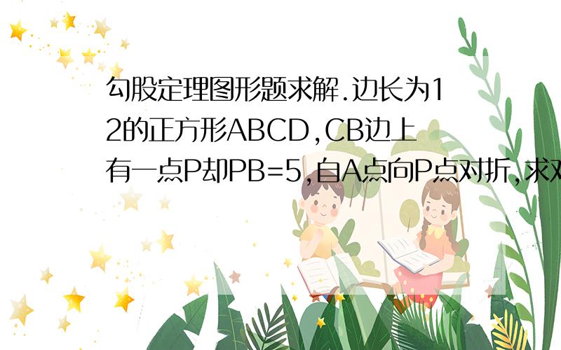 勾股定理图形题求解.边长为12的正方形ABCD,CB边上有一点P却PB=5,自A点向P点对折,求对折后折痕MN?正方形的边长12（每条边都是12）。P是CB边上的点，PB=5