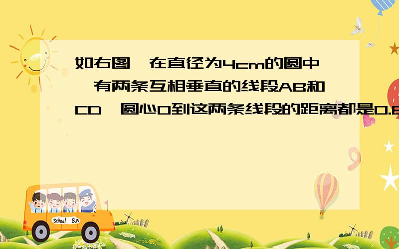 如右图,在直径为4cm的圆中,有两条互相垂直的线段AB和CD,圆心O到这两条线段的距离都是0.6cm,阴影的面积是（  ）平方厘米  要解释和过程jijiijiji