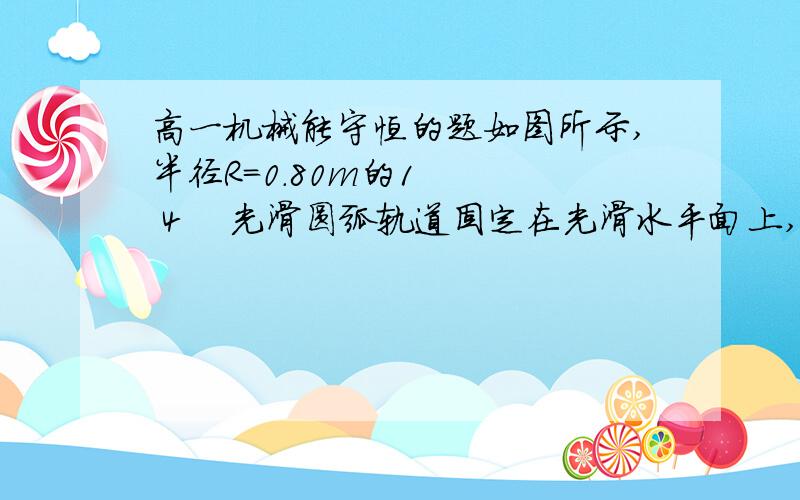 高一机械能守恒的题如图所示,半径R=0.80m的1    4    光滑圆弧轨道固定在光滑水平面上,轨道上方A点有一质为m=1.0kg的小物块．小物块由静止开始下落后打在圆轨道上B点但未反弹,在瞬间碰撞过