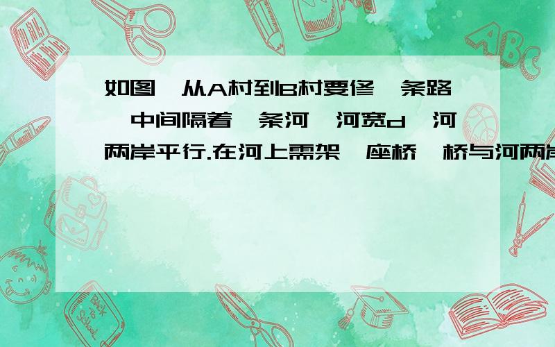 如图,从A村到B村要修一条路,中间隔着一条河,河宽d,河两岸平行.在河上需架一座桥,桥与河两岸必须垂直.要使从A村到B村总路程最短,确定桥应架具体位置