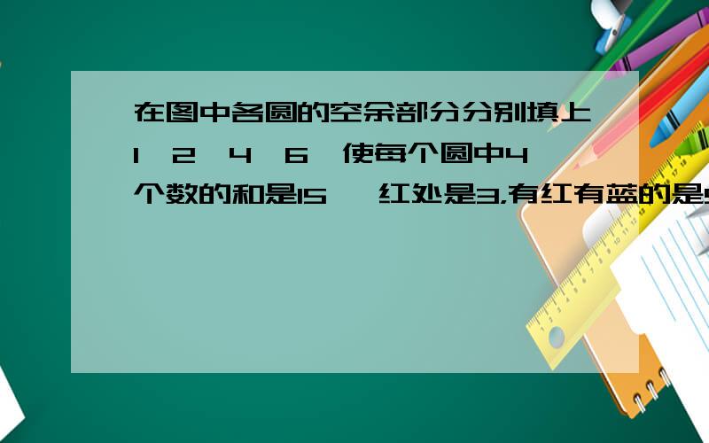 在图中各圆的空余部分分别填上1,2,4,6,使每个圆中4个数的和是15   红处是3，有红有蓝的是5，紫的是7