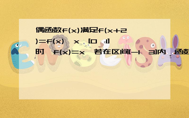 偶函数f(x)满足f(x+2)=f(x),x∈[0,1]时,f(x)=x,若在区间[-1,3]内,函数y=f(x)-kx-k有四个零点,求k的取值一向搞不太清取值范围的问题,