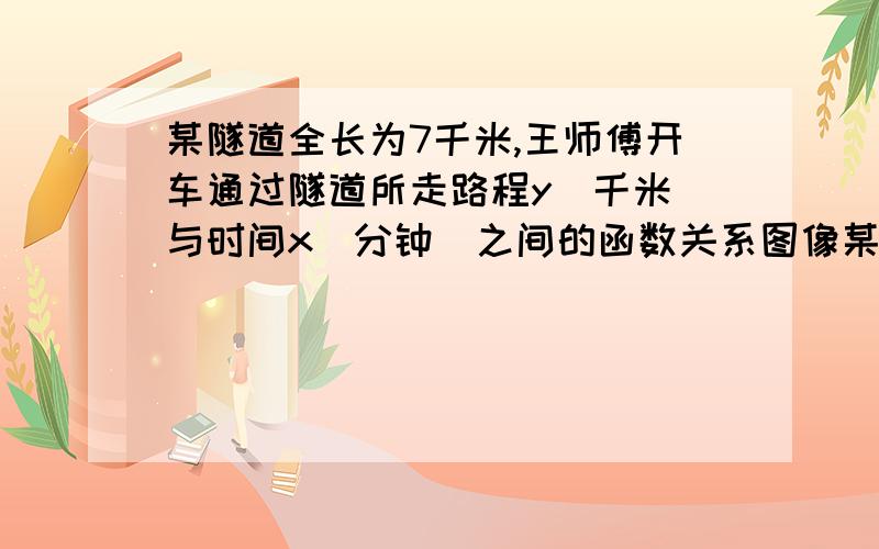 某隧道全长为7千米,王师傅开车通过隧道所走路程y（千米）与时间x（分钟）之间的函数关系图像某隧道全长为7千米,王师傅开车通过隧道所走路程y（千米）与之间的函数关系图像.（1）求王