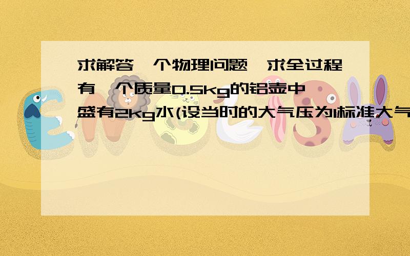 求解答一个物理问题,求全过程有一个质量0.5kg的铝壶中盛有2kg水(设当时的大气压为1标准大气压,空气温度为30℃)把它们加热到沸点,问铝壶和水各吸收多少热量?(铝=0.88*10^2J/kg*℃)请求全过程.