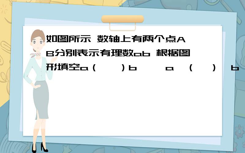 如图所示 数轴上有两个点A B分别表示有理数ab 根据图形填空a（   ）b, 丨a丨（  ）丨b丨,丨a-b丨=（   ）,丨b-a丨=（   ）