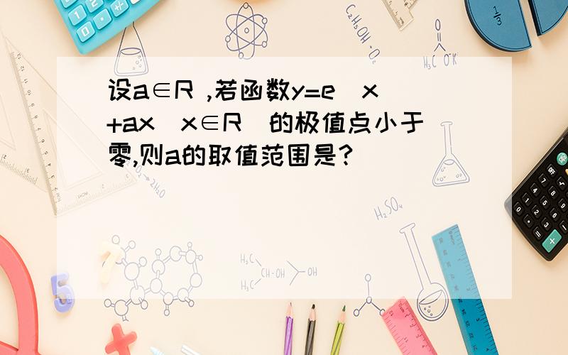 设a∈R ,若函数y=e^x+ax（x∈R）的极值点小于零,则a的取值范围是?