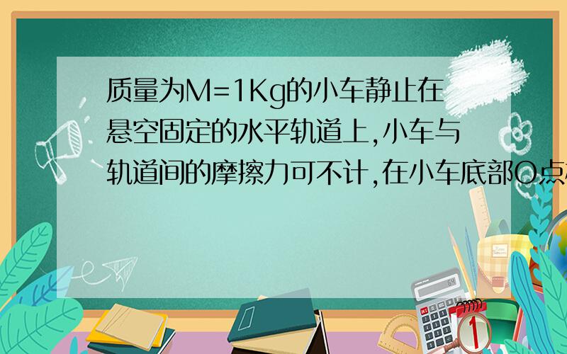 质量为M=1Kg的小车静止在悬空固定的水平轨道上,小车与轨道间的摩擦力可不计,在小车底部O点栓一根长为L=0.4m的细绳,细绳另一端系一质量为m=4Kg的金属球,用手先把小车固定不动,再把小球拉至