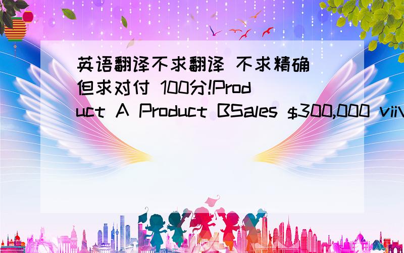 英语翻译不求翻译 不求精确 但求对付 100分!Product A Product BSales $300,000 viiVariable costs ii viiiContribution iii ixFixed cost iv xProfit v $120,000Contribution/Sales 40% 50%Ratio Breakeven point i $160,000Margin of Safety $175,00