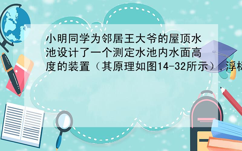 小明同学为邻居王大爷的屋顶水池设计了一个测定水池内水面高度的装置（其原理如图14-32所示）,浮标上升（或下降）的高度与滑动变阻器R的金属滑片下移（或上移）的距离成正比.R0 =12Ω,