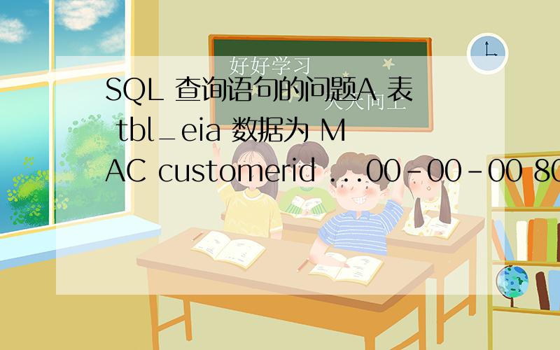 SQL 查询语句的问题A 表 tbl_eia 数据为 MAC customerid ...00-00-00 80000B表 tbl_custcustomerid 中文名称 devid .80000 小张 1110080000 小李 1100080000 小王 11001C表 tbl_fxsdevid outgrp .11000 2211001 2211003 22要求结果customeri
