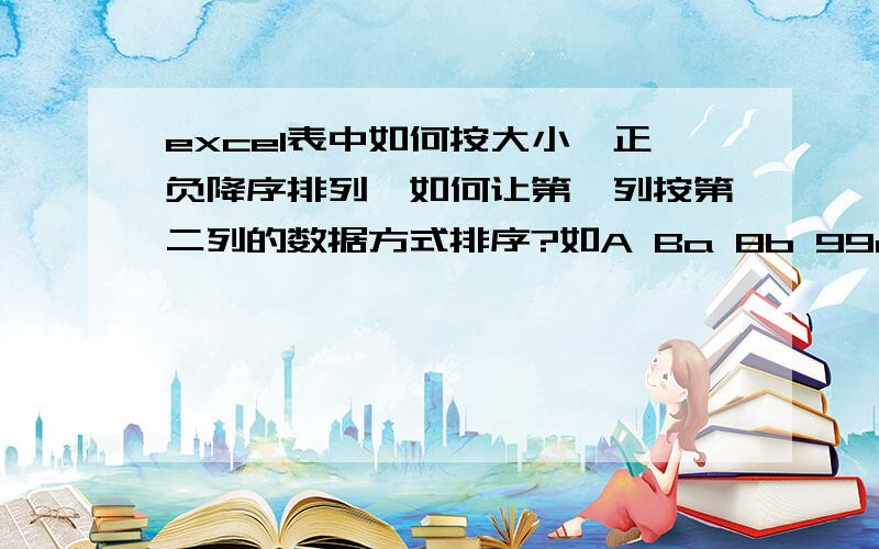 excel表中如何按大小、正负降序排列,如何让第一列按第二列的数据方式排序?如A Ba 8b 99c 100 d -1048e 1648f -887排序后：A Be 1648c 100b 99a 8f -887d -1048如何才能实现呢?望热心的老师、朋友帮帮我,