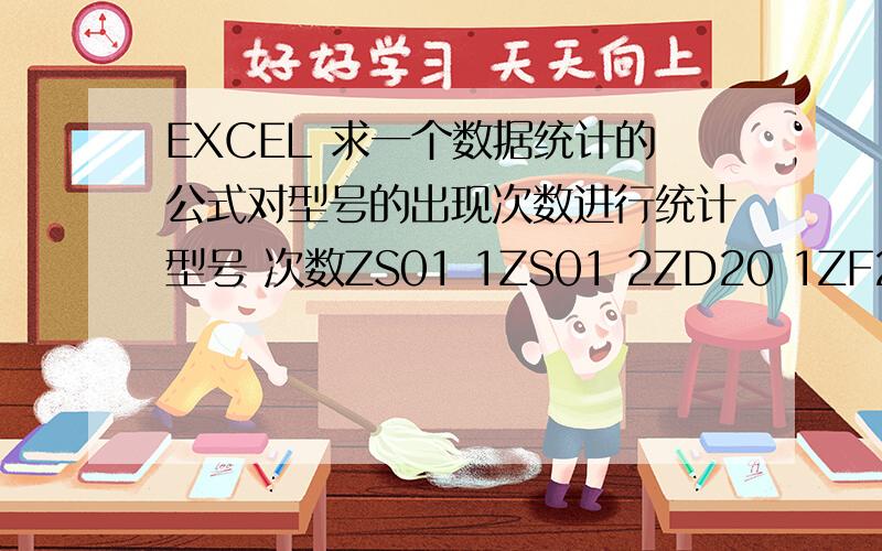 EXCEL 求一个数据统计的公式对型号的出现次数进行统计型号 次数ZS01 1ZS01 2ZD20 1ZF22 1ZF22 2ZF22 3ZG49 1想要这样一个公式,透视表不能表达出我要的东西,我要的是型号出现一次,就显示1,出现2次,显